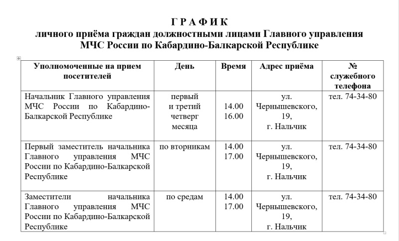 График личного приема граждан должностными лицами ГУ МЧС России по КБР